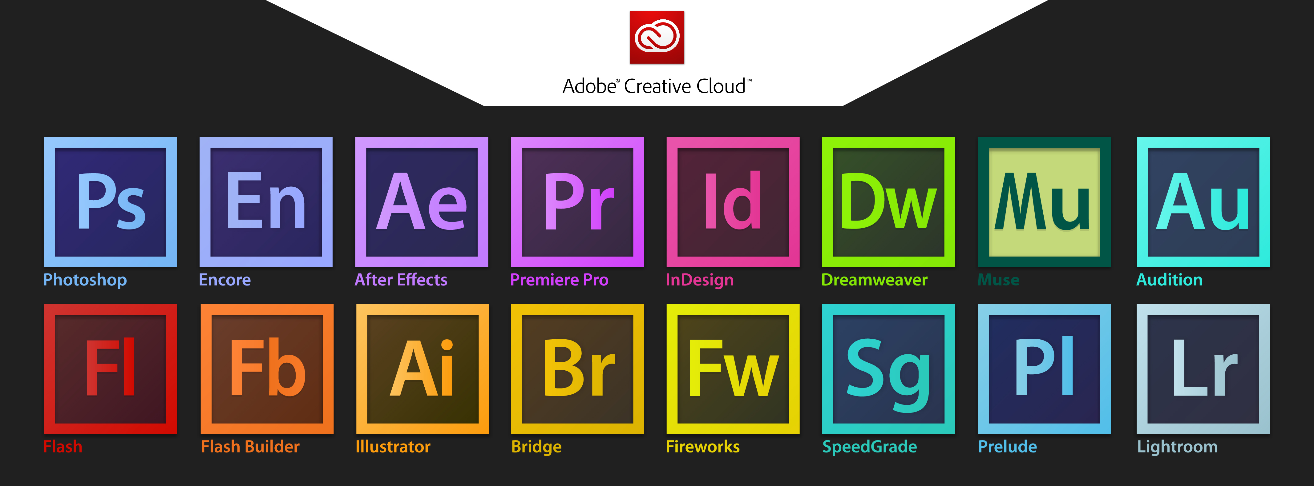 adobe creative cloud suite download